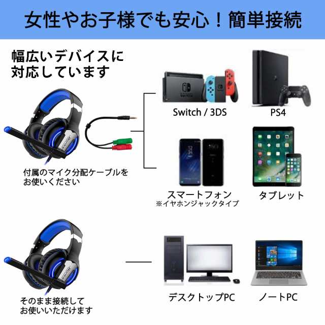 ゴールデンウィーク中も配送 ゲーミングヘッドセット ヘッドホン Ps4 Switch スイッチ Pc テレワーク マイク付き ボイスチャット 高の通販はau Pay マーケット World Gem