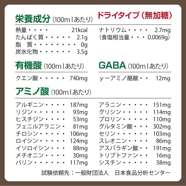 まさひろ もろみ酢 素っ気ない印字機 900ml×12本仕かける貨物輸送無料  無加糖 沖縄 紙風呂敷き包み クエン酸 至要たるアミノ酸 ギャバ GABA