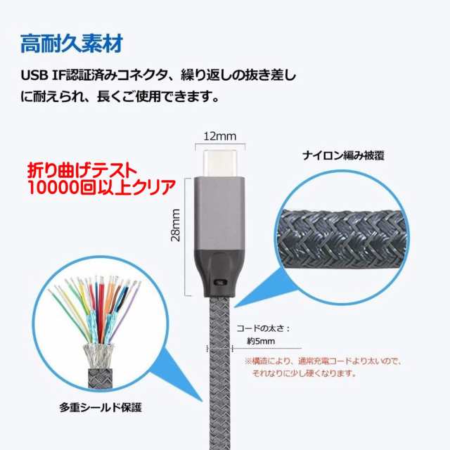 Type C to Type C USB3.2 gen2 USB-C to USB-C 急速充電ケーブル 1m USB PD対応 高耐久 100W  20Gbps 4K@60Hz Galaxy iPad Pro MacBook Prの通販はau PAY マーケット - CENTRALITY