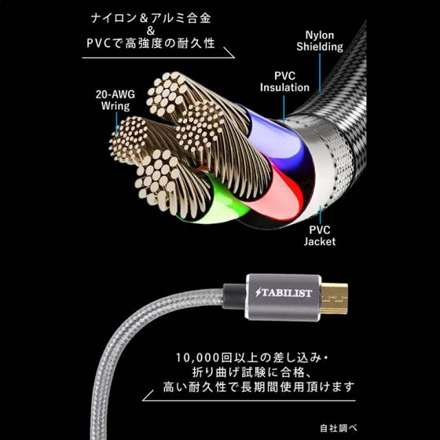 マイクロUSBケーブル 2m 2本組 2.4A急速充電ケーブル Micro usb PS4 Pro プレステ4 コントローラー Xbox One  android type-b アンドロイの通販はau PAY マーケット - STABILIST スタビリスト