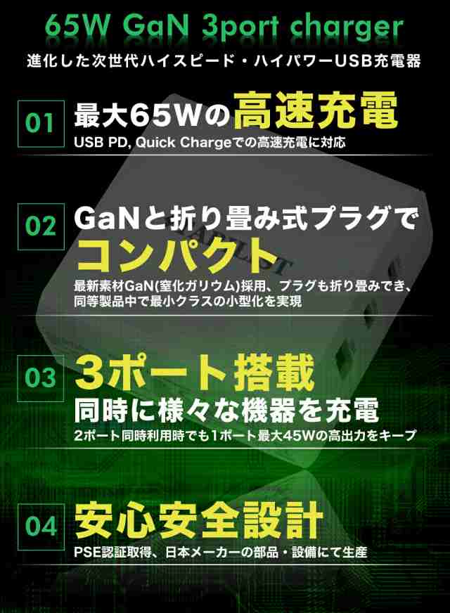 クラス最小最軽量】 PD 急速充電器 USB 65W 3ポート GaN 折畳み PSE認証済 Type-C PD3.0対応 MacBook Pro  USB-A USB-C 窒化ガリウム acの通販はau PAY マーケット - STABILIST スタビリスト