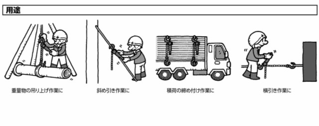 2台セット アルミ合金鋼製 レバーホイスト 0.5t 0.5ton 500kg 1.5m