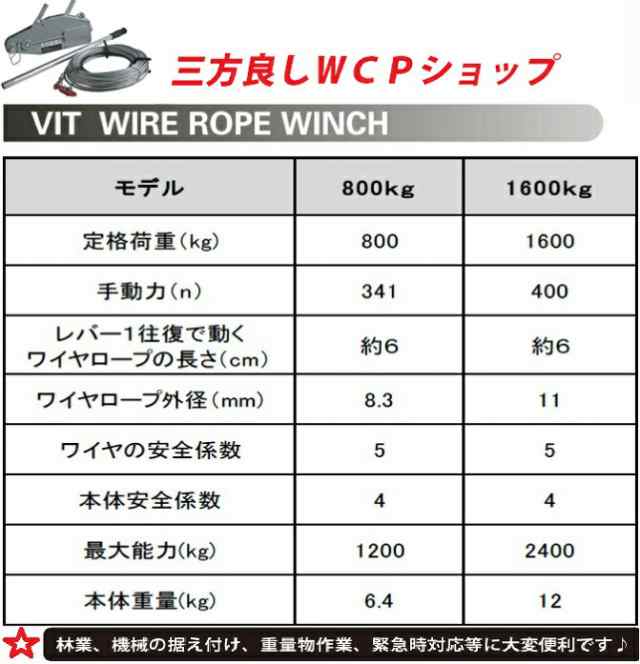 新型新入荷】 ハンドウインチ800kg (フック付) 10m 20m 30m 付属ワイヤ