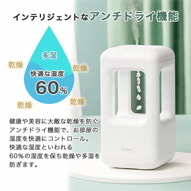 加湿器 卓上 usb おしゃれ 超音波式 ミスト 500ml 充電式 除菌 抗菌 送料無料 超音波式加湿器 卓上 オフィス LEDライト 小型  コンパクト の通販はau PAY マーケット - World Select 「auPAY マーケット店」