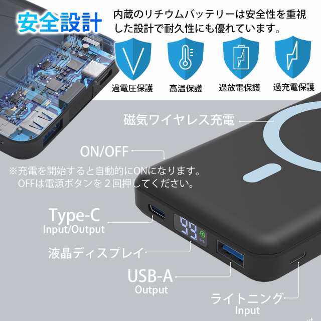 モバイルバッテリー 10000mAh スマホスタンド マグネット式 ワイヤレス充電対応 同時充電 マグネット 折りたたみ式スタンド iPhone 13  軽の通販はau PAY マーケット - World Select 「auPAY マーケット店」