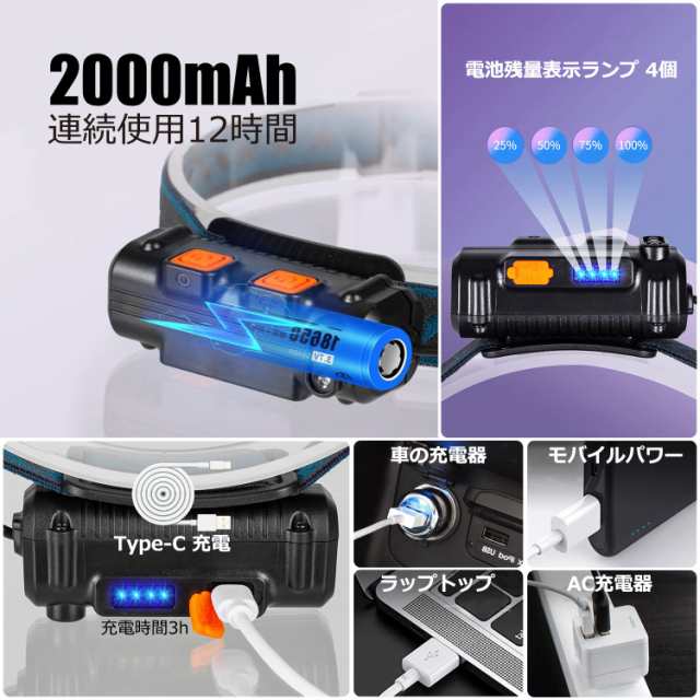 ヘッドライト LED usb充電式 最大1000ルーメン 2000MAh大容量 ヘッド