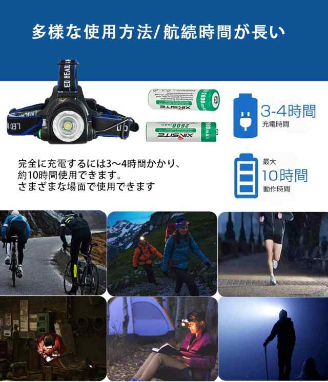 LEDヘッドライト USB充電式 高輝度 CREE L2 明るい1800ルーメン