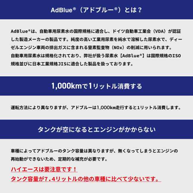 アドブルー 20L ノズルホース付き 5箱 日本液炭 AdBlue 尿素水