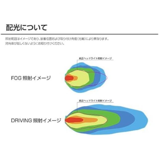 PIAA 自動二輪車用フォグランプ LP270 6000K 径70粍 マルチリフレクター 1個入 MLL3