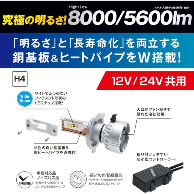 PIAA ヘッド&フォグ用LEDバルブ LEH220_3