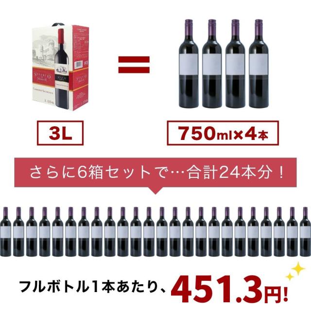 ワイン ボックスワイン 果実酒 赤ワイン 大容量 お買い得セット ノルレエイクインターナショナル セニョリオ・デ・マレステ 赤 3L×6箱セット_2