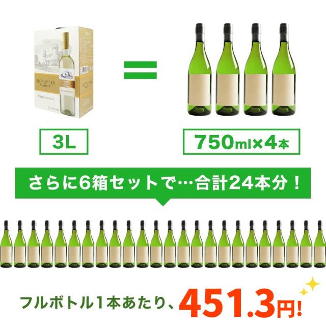 ワイン ボックスワイン 果実酒 白ワイン 大容量 お買い得セット ノルレエイクインターナショナル セニョリオ・デ・マレステ 白 3L×6箱セット_2