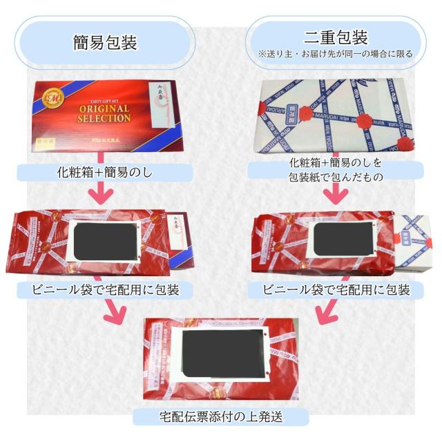 お中元 ギフト 2026 丸大食品王覇 熟成ホワイトロースハム 4種4個入 HA-114 夏 御中元 熟成 ハム 詰め合わせ 冷蔵 豚肉_2