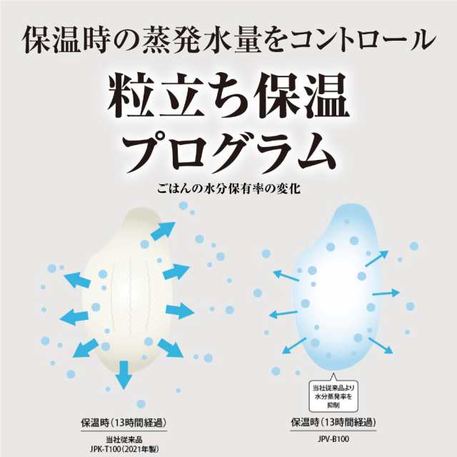 タイガー魔法瓶 圧力IHジャー炊飯器＜炊きたて＞ 1升 アッシュブラック JPV-B180KA 炊飯ジャー ご飯 本格 高機能 圧力炊飯器の通販はau  PAY マーケット うさマート au PAY マーケット店 au PAY マーケット－通販サイト