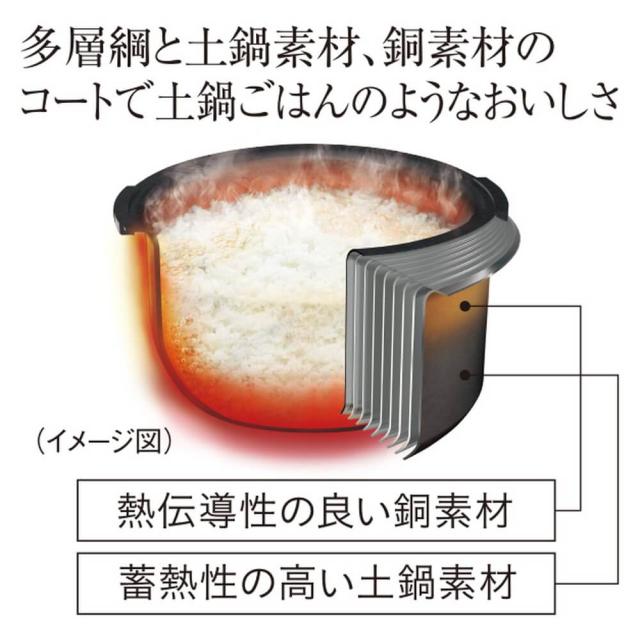 タイガー魔法瓶 圧力IHジャー炊飯器 炊きたて ご泡火炊き JPD-G060炊飯器 すいはんき 炊飯ジャー 圧力IH 一人暮らし 3.5合_4