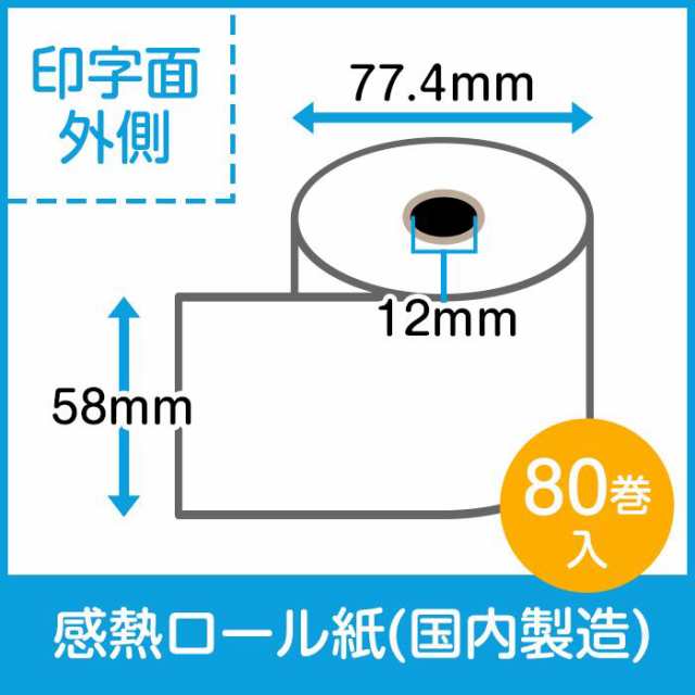 レジロール 感熱紙 サーマルロール 80巻セット 日本製 感熱サーマルレジロール紙 幅58mm×長さ63m×外径77.4mm×内径12mm 80巻入  中保存 7年保存品の通販はau PAY マーケット - うさマート au PAY マーケット店 | au PAY マーケット－通販サイト