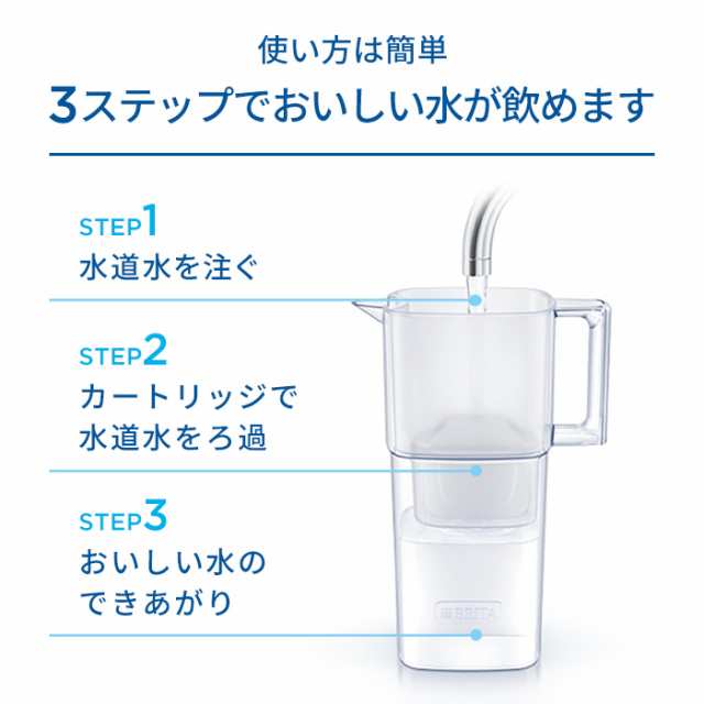 ブリタ ポット型浄水器 リクリエ 1.15L - 浄水器・整水器