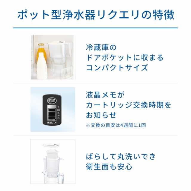 公式 浄水器のブリタ ポット型浄水器 リクエリ カートリッジ2個