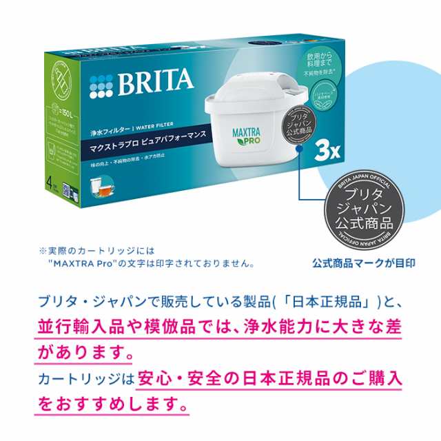 訳アリ】 公式 浄水器のブリタ 交換用カートリッジ マクストラプロ