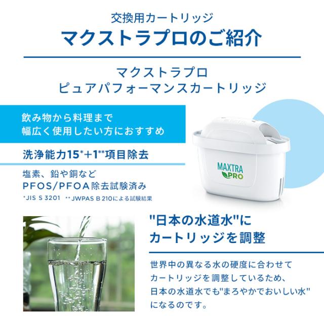 ブリタカートリッジ 交換用 10個 PFOS/PFOA除去試験済 マクストラプロ 61-8nMOE8fL._AC_UL210_SR210,
