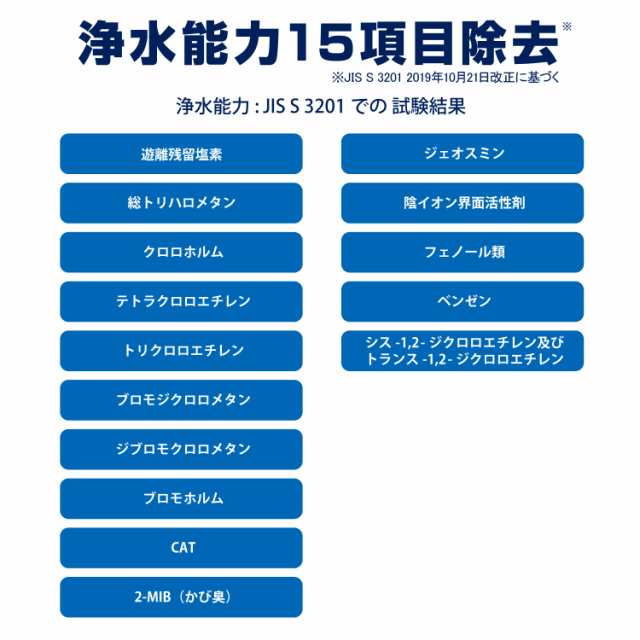 訳アリ】公式 浄水器のブリタ 交換用 マイクロディスクフィルターカートリッジ 3個セットの通販はau PAY マーケット - 浄水器のブリタ公式 au  PAY マーケット店