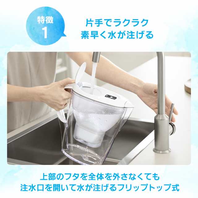 数量限定] 公式 浄水器のブリタ マレーラ スターターパック ピュア