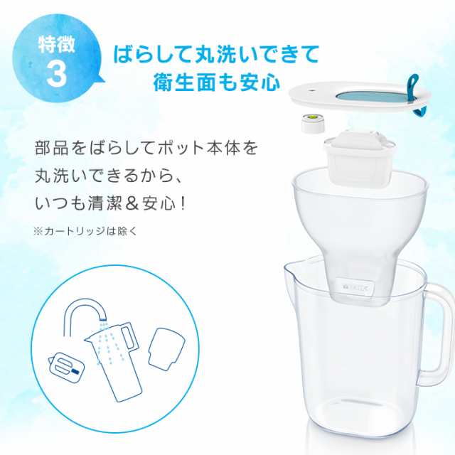 公式 浄水器のブリタ ポット型浄水器 スタイル エコ ピュア