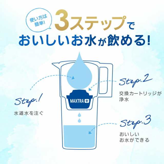 公式 浄水器のブリタ ポット型浄水器 リクエリ マクストラプラス ピュアパフォーマンスカートリッジ2個付 ろ過水容量1.15L (全容量2.2L)  の通販はau PAY マーケット - 浄水器のブリタ公式 au PAY マーケット店