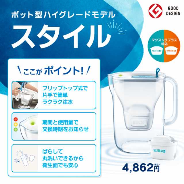 BRITA Maxtra 交換用カートリッジ 1個 ポット型浄水器