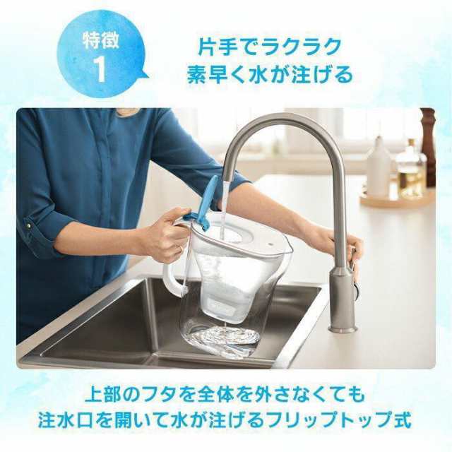 BRITA(ブリタ) アルーナXL ブルー(カートリッジ1個増量) 高除去12項目で2ヵ月交換 ポット型浄水器 - 3