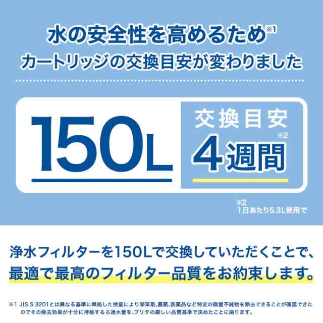 訳アリ】 公式 浄水器のブリタ 交換用カートリッジ マクストラプラス ピュアパフォーマンス6個セットの通販はau PAY マーケット - 浄水器の ブリタ公式 au PAY マーケット店