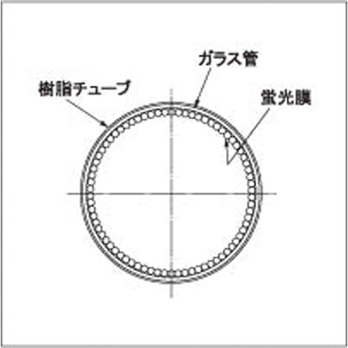 ポイント５倍☆ 東芝ライテック 東芝　Ｈｆ蛍光灯メロウライン　飛散防止　３２形　昼光色　１２０００時間　２５本 FHF32EXDPH