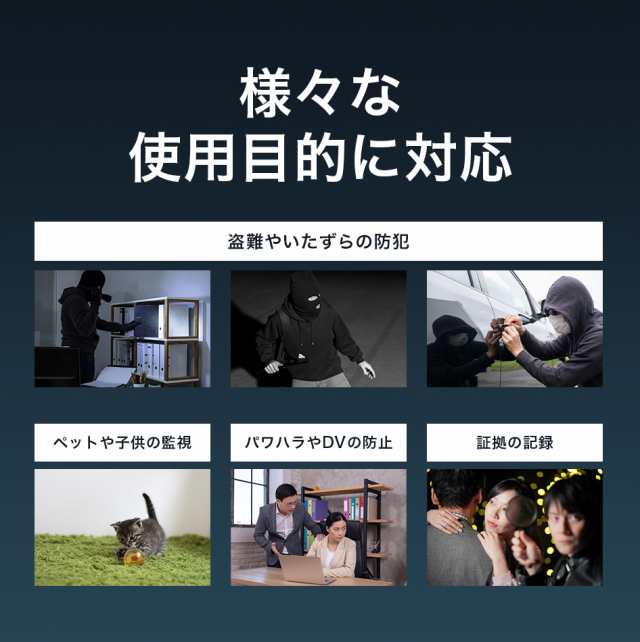 中古 超小型カメラ 1080P 暗視機能 動体検知 長時間録画 限定１個 digicoders.in