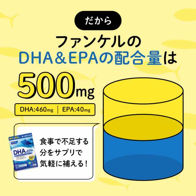 オメガ3 DHA +EPAサプリメント 油っこく 12ヶ月分