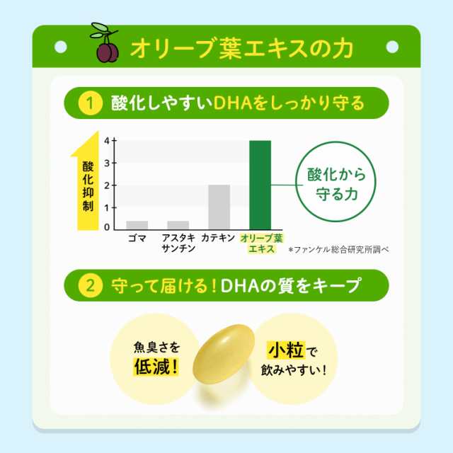 DHA&EPA 30日分 【ファンケル 公式】[FANCL サプリ サプリメント dha ...