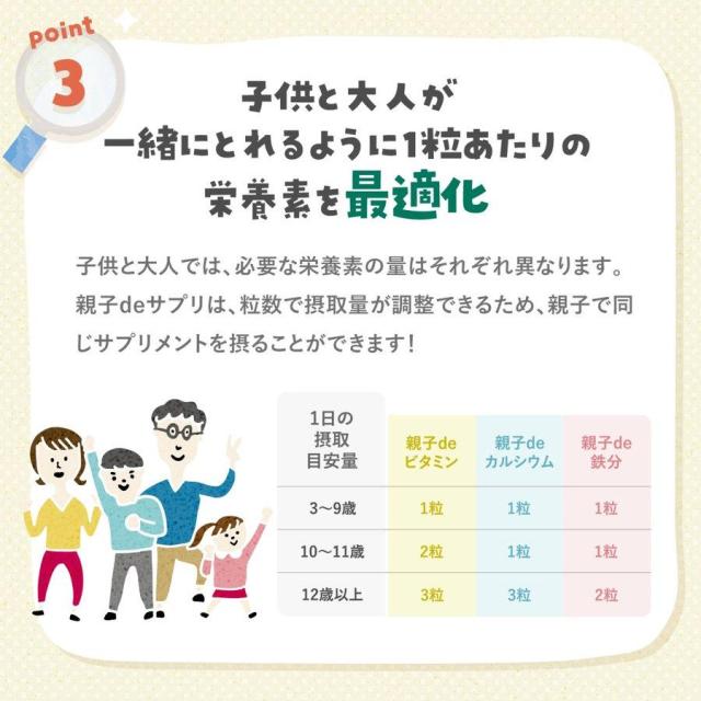 親子de 鉄分＜栄養機能食品＞ 30〜60日分×6袋 【ファンケル 公式】[FANCL 健康食品 鉄 鉄分補給 栄養補助 男性 女性 子供 成長 チュアブル タブレット おやつ 食事で不足 ビタミンb 子ども ビタミンc 亜鉛 ビタミン 子供用 ]_9