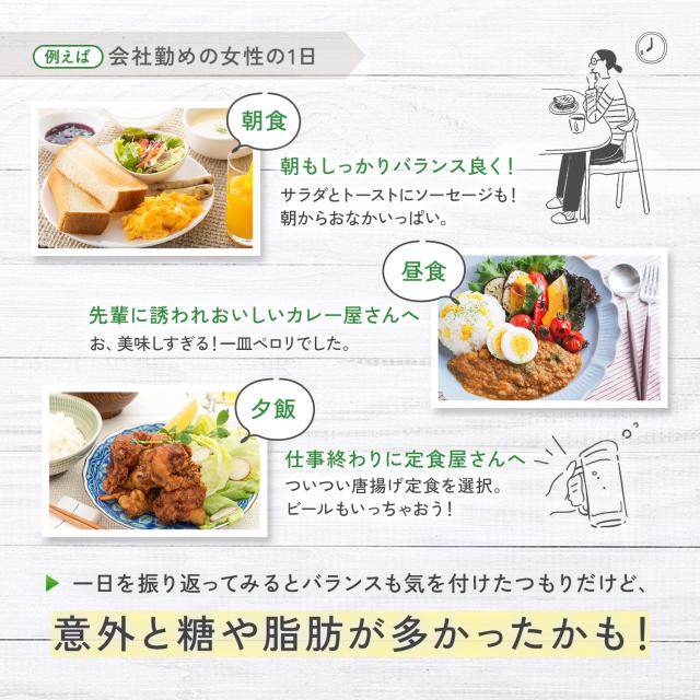 大人のカロリミット＜機能性表示食品＞180回分【ファンケル 公式】 [FANCL ダイエット サポート サプリメント キトサン カロリー サプリ 健康食品 桑の葉 くわのは サポニン 女性 男性 血中中性脂肪 40代 ヘルスケア 健康サプリ キトサンサプリ 糖 ポイント増量]_6