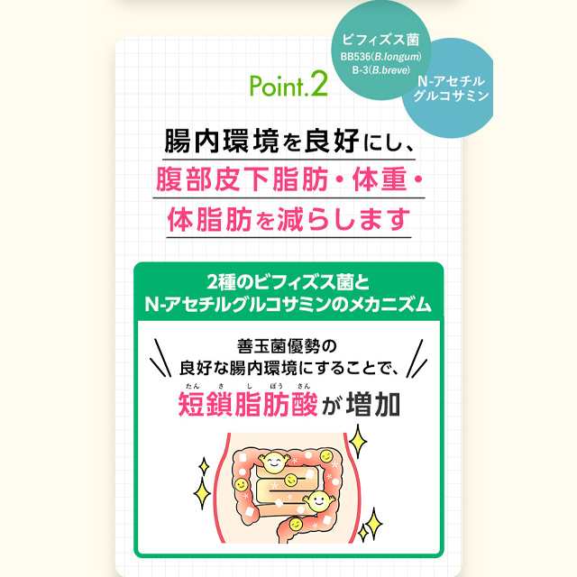 史上最も激安】 体脂肪 約30日分 ファンケル 機能性表示食品 内脂