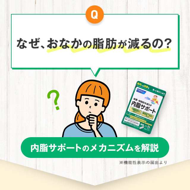 【ポイント12％】内脂サポート 30日分 ＜機能性表示食品＞【ファンケル 公式】[FANCL サプリ ないしサポート 体脂肪 サプリメント  腸内環｜au PAY マーケット