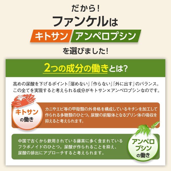 尿酸サポート＜機能性表示食品＞ 90日分【ファンケル 公式】[FANCL 尿酸値 アンペロプシン キトサン サプリメント サプリ 健康食品 尿酸 健康 セルロース 男性 女性 サポート まとめ買い セット ヘルスケア 甲殻類 プリン体 大容量 3ヶ月分 尿酸値サプリ 尿酸ケア習慣]_5