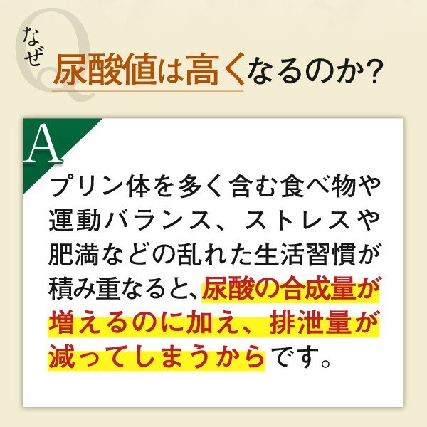 尿酸サポート＜機能性表示食品＞ 90日分【ファンケル 公式】[FANCL 尿酸値 アンペロプシン キトサン サプリメント サプリ 健康食品 尿酸 健康 セルロース 男性 女性 サポート まとめ買い セット ヘルスケア 甲殻類 プリン体 大容量 3ヶ月分 尿酸値サプリ 尿酸ケア習慣]_6