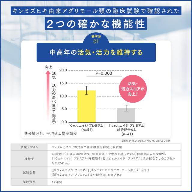 ウェルエイジ プレミアム ＜機能性表示食品＞ 90日分 【ファンケル 公式】[FANCL サプリ 年齢  サプリメント 女性 男性  エイジングケア 健康食品 キンミズヒキ アグリモール類 補給]_9
