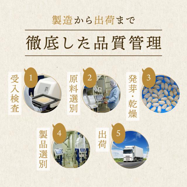 発芽米 8kg【ファンケル 公式】 [FANCL 発芽玄米 玄米 ビタミン カルシウム ギャバ ミネラル 米 gaba 健康食品 マグネシウム 健康 お米 食物繊維 こめ コメ カリウム 栄養 おこめ ギフト ビタミンb1 ビタミンe 美味しい 国産 混ぜる 贈り物 無洗米 玄米ご飯 北海道米]_18