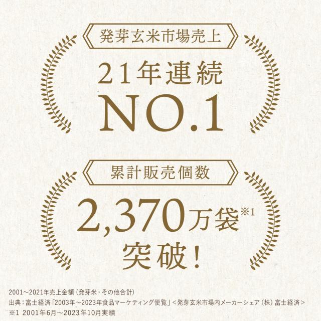 発芽米 8kg【ファンケル 公式】 [FANCL 発芽玄米 玄米 ビタミン カルシウム ギャバ ミネラル 米 gaba 健康食品 マグネシウム 健康 お米 食物繊維 こめ コメ カリウム 栄養 おこめ ギフト ビタミンb1 ビタミンe 美味しい 国産 混ぜる 贈り物 無洗米 玄米ご飯 北海道米]_5