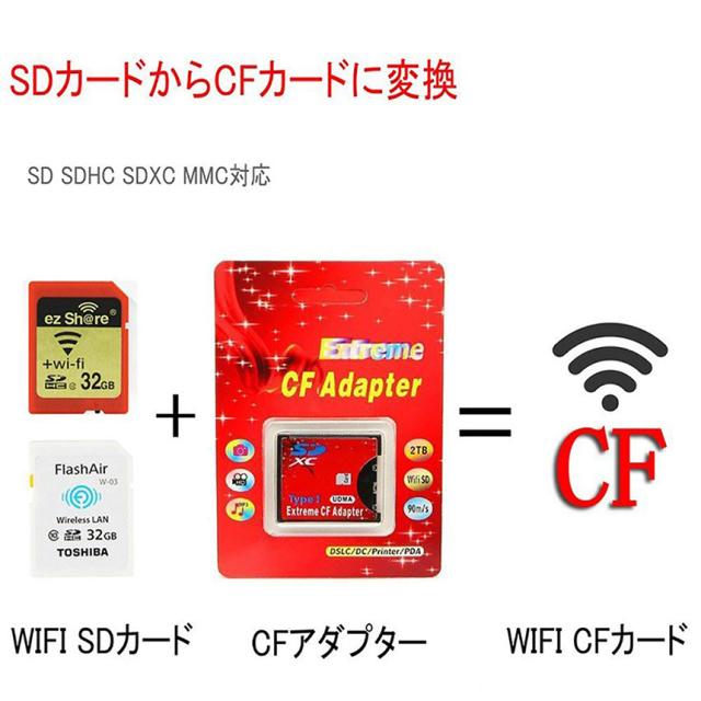SDカード to CFカード 2枚セット TypeI 変換 アダプター 手持ちのSDカードをCFカード TypeIに変換 N/B EXTREME CFアダプター WiFi SD対応 UDMA対応 SDカード