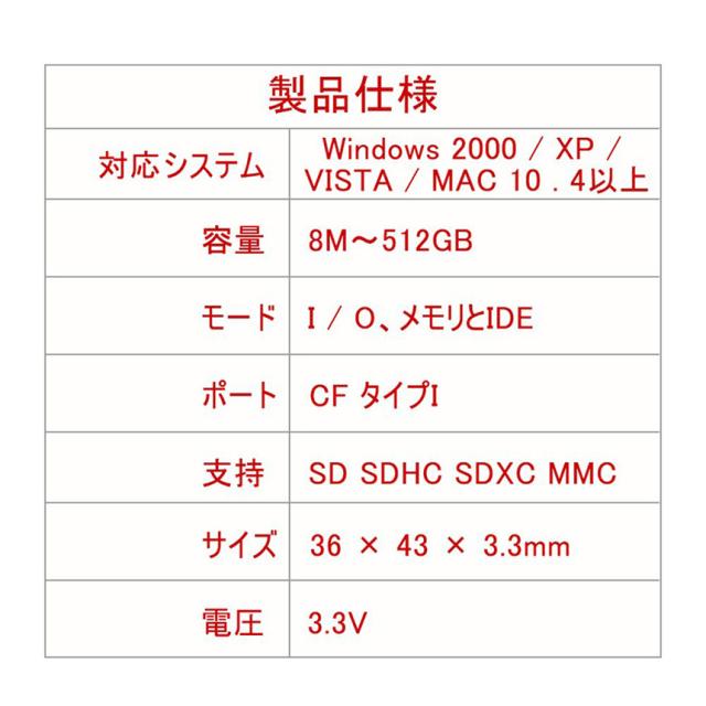 SDカード to CFカード 2枚セット TypeI 変換 アダプター 手持ちのSDカードをCFカード TypeIに変換 N/B EXTREME CFアダプター WiFi SD対応 UDMA対応 SDカード
