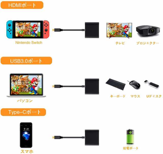 定番 Type C Switch HDMI 出力 3in1 ドック スイッチ to HDMI変換アダプター テレビ コンピュータ 送料無料  discoversvg.com