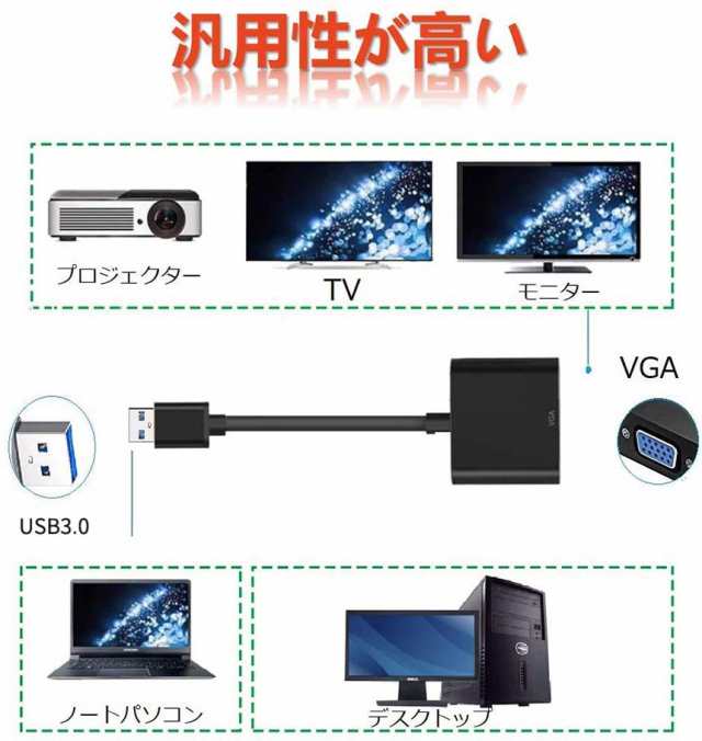 USB VGA 変換アダプタ USB3.0 USB VGA変換ケーブル