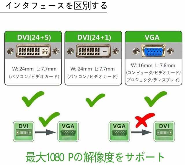 dviケーブル DVI to VGA 変換アダプタ DVIオス to VGAメス変換 DVIデジタル信号変換 1080p対応 24+1 DVI-D  変換 金メッキコネクタ搭載 HDの通販はau PAY マーケット - e-finds