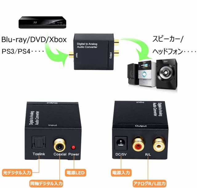 DACデジタル(光＆同軸) から アナログ(RCA) オーディオ変換器 変換コネクター オーディオコンバーター 光デジタル アナログ 変換器 同軸  の通販はau PAY マーケット - e-finds